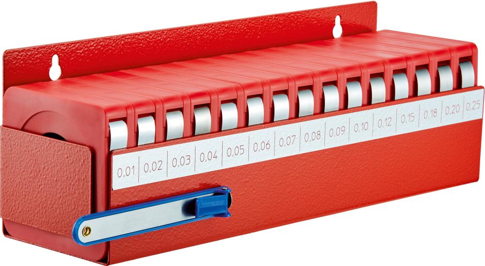 Поясний калібр для стиків у майстер-класі FORMAT