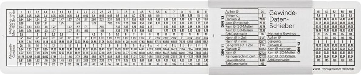 DIN závitový posúvač 260x50mm FORMAT