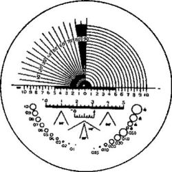 Presná stupnica typ C ESCHENBACH