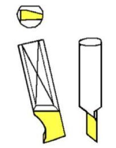 Meradlo pre kruhovú rezačku TiN 00 a 00A422 GFS