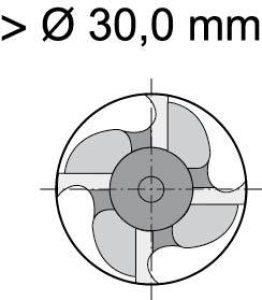 dlhá DIN844 HSSE typ N 32