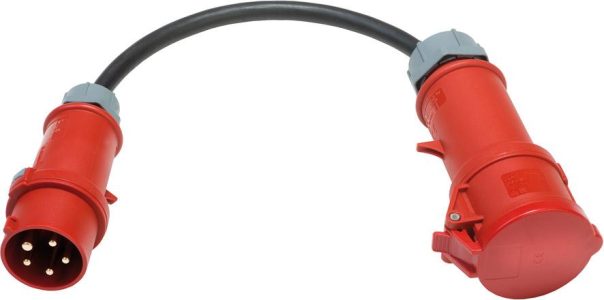 Vedenie adaptéra CEE